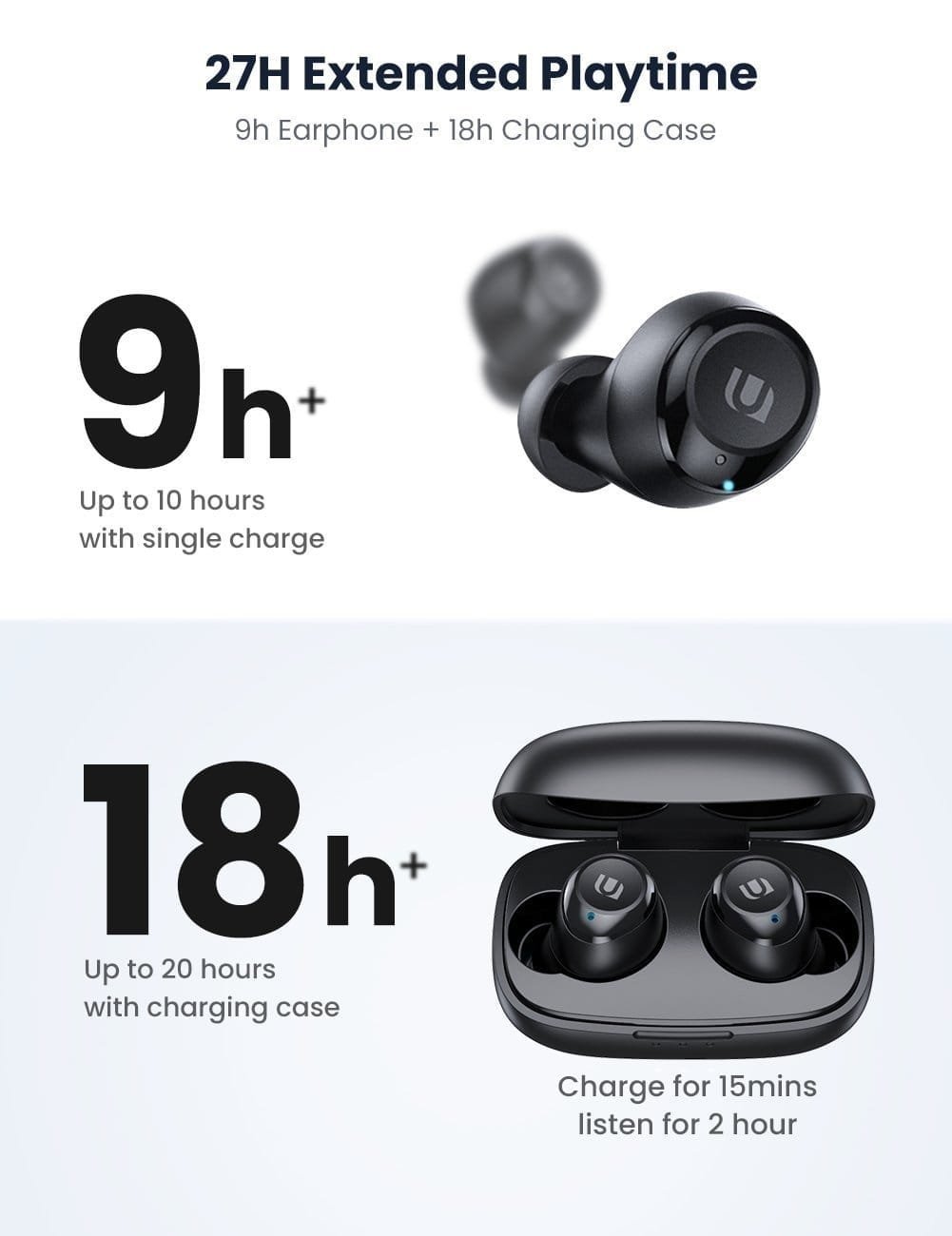 UGREEN HiTune True Wireless Earbuds 80606 - Image 2