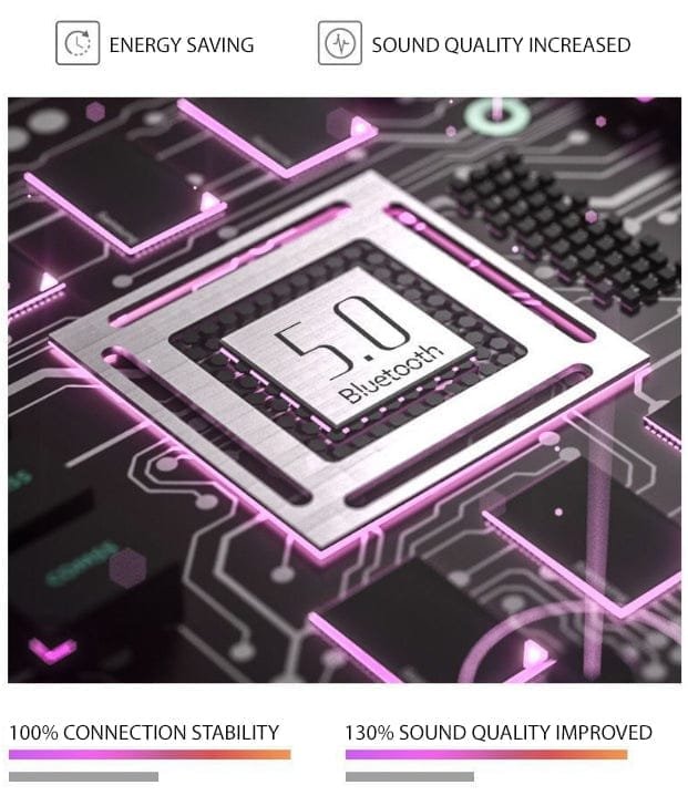 Bluetooth 5.0 Wireless Earphones Foldable Headset Stereo Headphones (Black) - Image 4