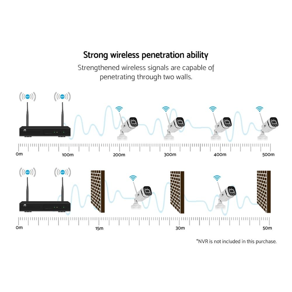 UL-tech Wireless CCTV 3MP Camera Square - Image 4